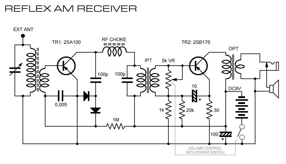 Figure 1202 : Reflex AM Receiver Reflex AM Receiver